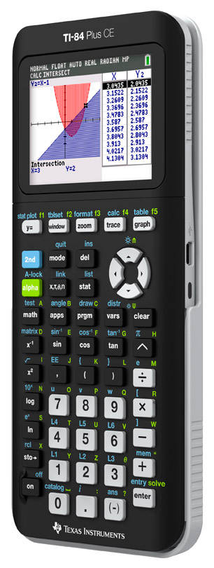 Ti 84 plus ce week